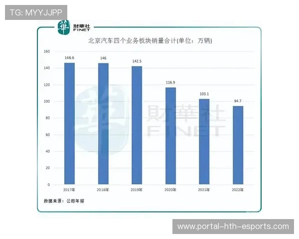 体育大数据公司与俱乐部深度绑定合作